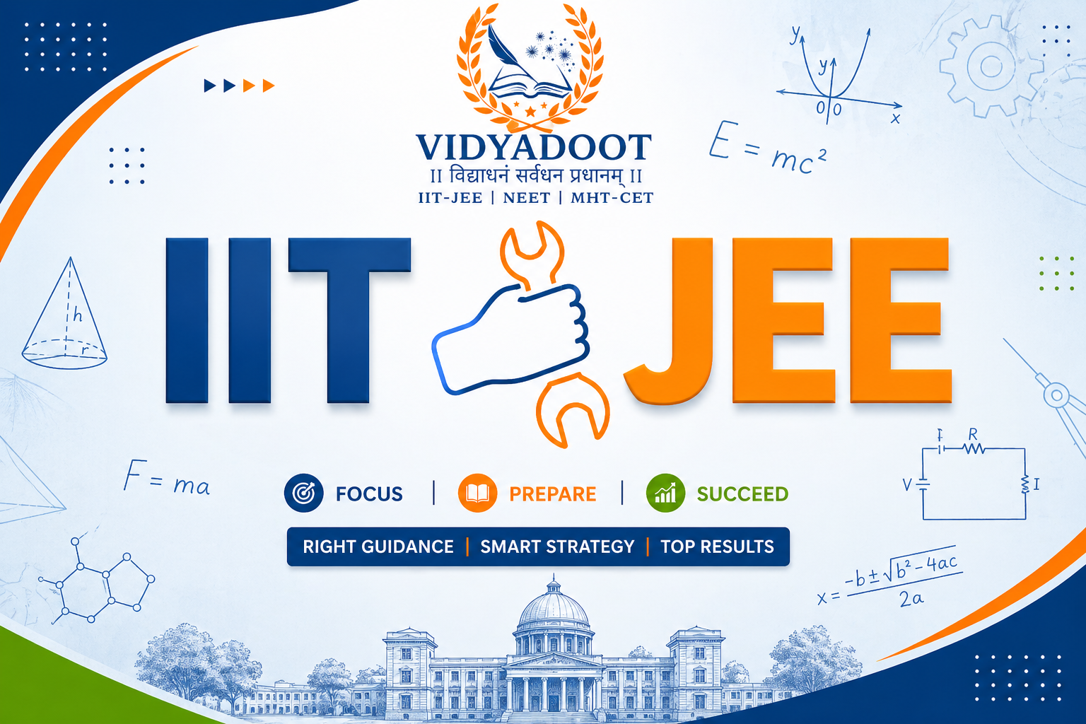IIT-JEE
